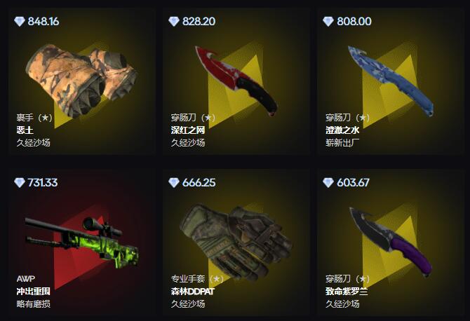 csgo箱子里面的东西是固定的吗154