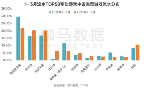 阿凡达：重返潘多拉1